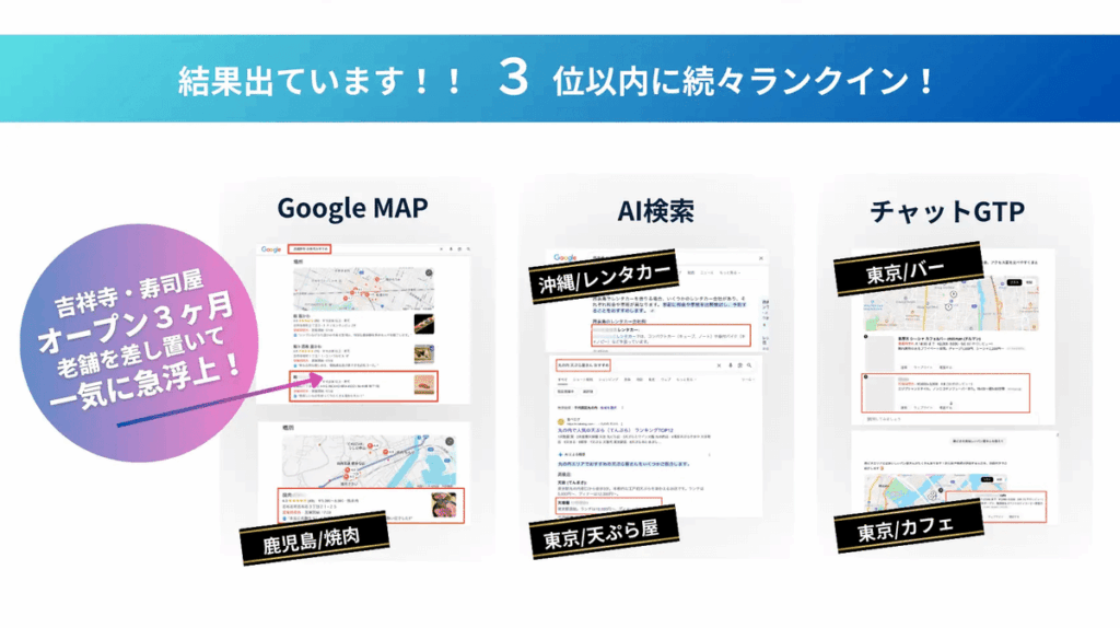 AXiYシステムの導入イメージ