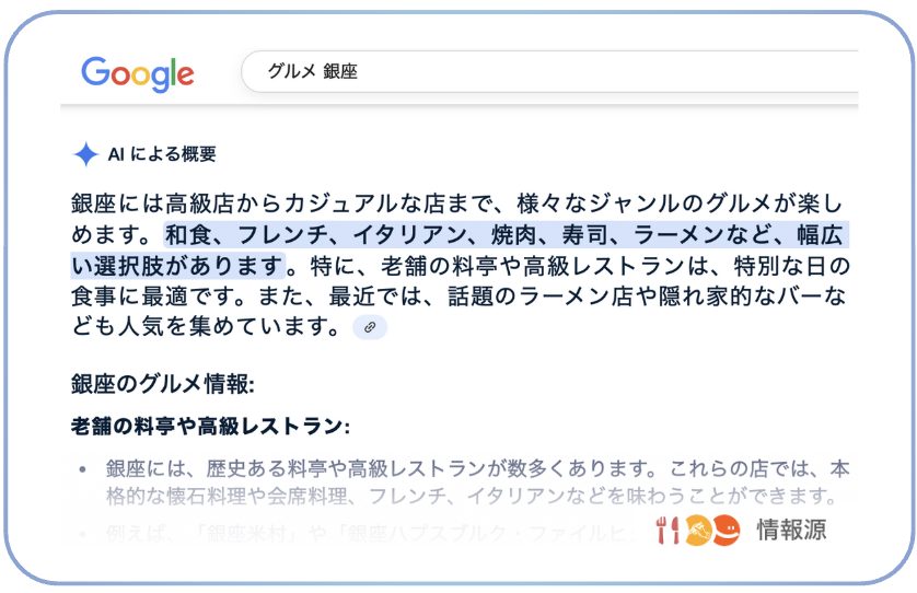 導入店舗がGoogle検索のAI表示・GBPに表示されている例（自社調べ）