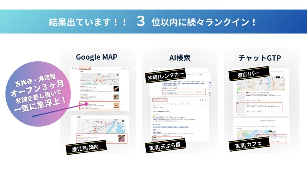 AXiYの管理画面イメージ(SNS・HP・Googleマップを一括管理)