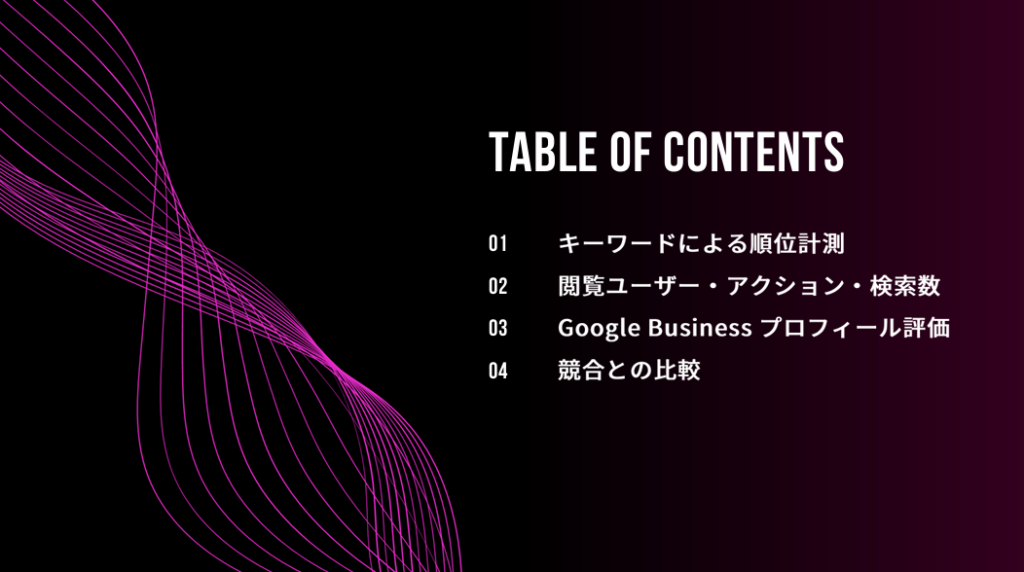 AXiYが自動生成するGBP数値レポートのイメージ