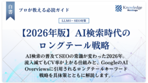 AI検索時代のロングテール戦略を解説する記事のアイキャッチ。AI概要の表示で検索1位のクリック率が世界58%・日本37.8%低下する中、ロングテールの検索意図でAI引用と成約につなげる設計を扱うことを示す