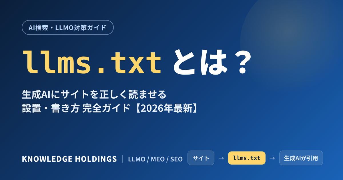 llms.txt とは?生成AIにサイトを正しく読ませる設置・書き方ガイドのアイキャッチ画像