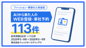 ファッション・美容の人材会社　AIから来た人のWEB登録・来社予約 113件（前年同期68件→113件・2025年5〜9月→2026年5〜9月）株式会社ナレッジホールディングス