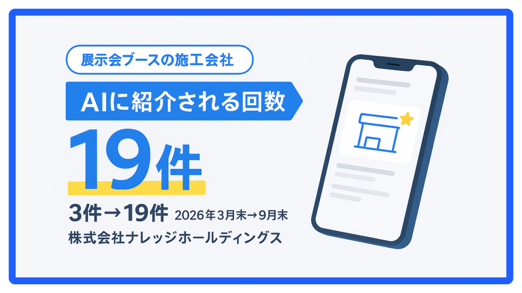 展示会ブースの施工会社　AIに紹介される回数 19件（3件→19件・2026年3月末→9月末）株式会社ナレッジホールディングス