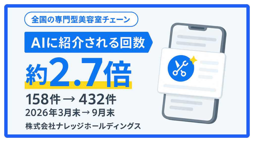 全国の専門型美容室チェーン　AIに紹介される回数 約2.7倍（158件→432件・2026年3月末→9月末）株式会社ナレッジホールディングス