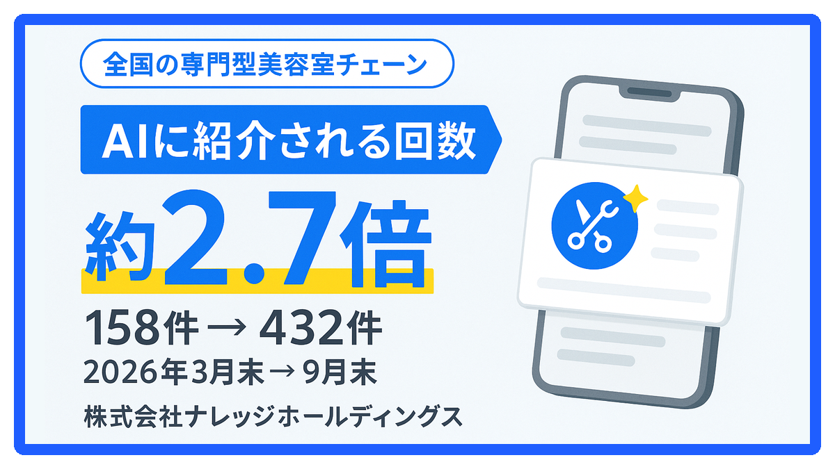 全国の専門型美容室チェーン AIに紹介される回数 約2.7倍(158件→432件・2026年3月末→9月末)株式会社ナレッジホールディングス