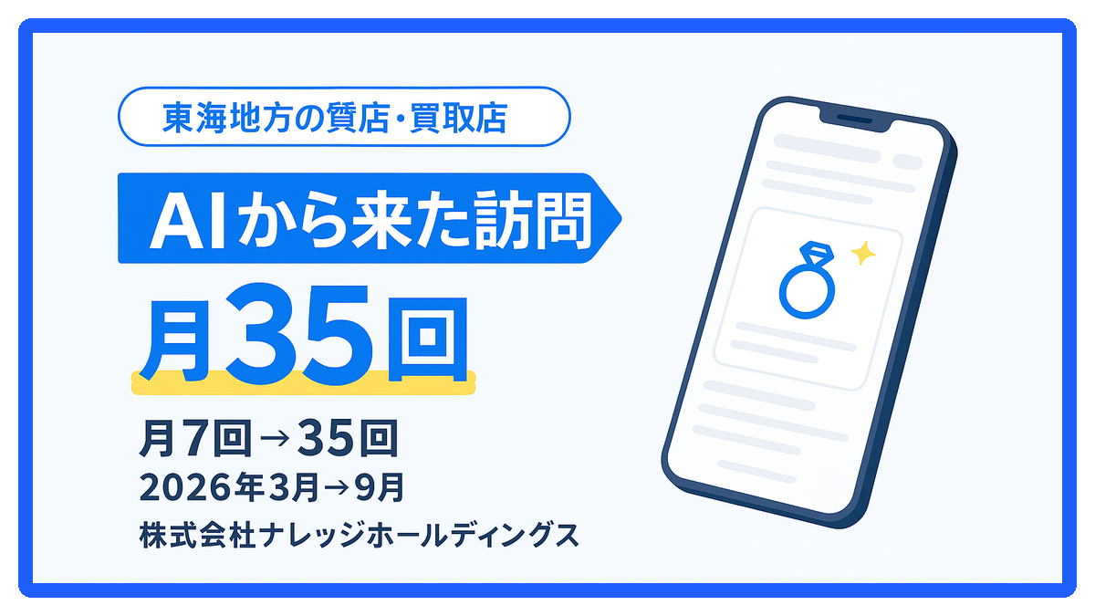 東海地方の質店・買取店でAIから来た訪問が月7回から月35回に(2026年3月→9月)|株式会社ナレッジホールディングス